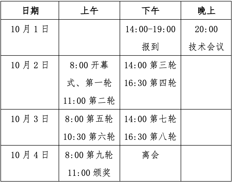 开元棋牌下载中国国际象棋协会关于举办20